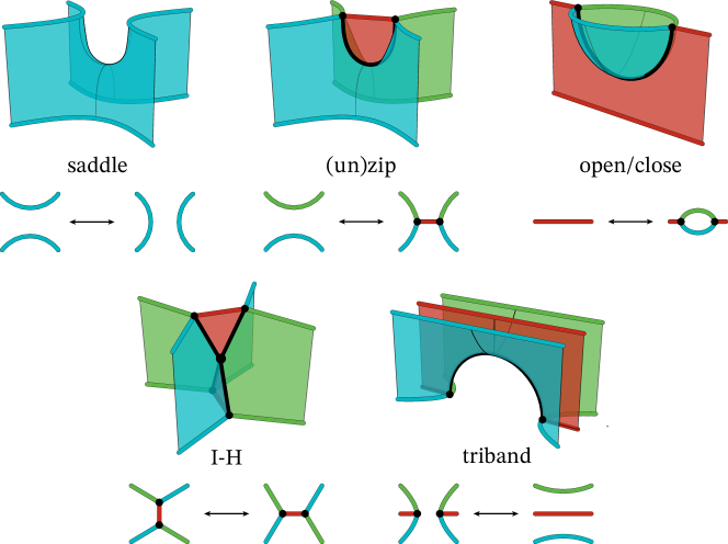 Refer to caption