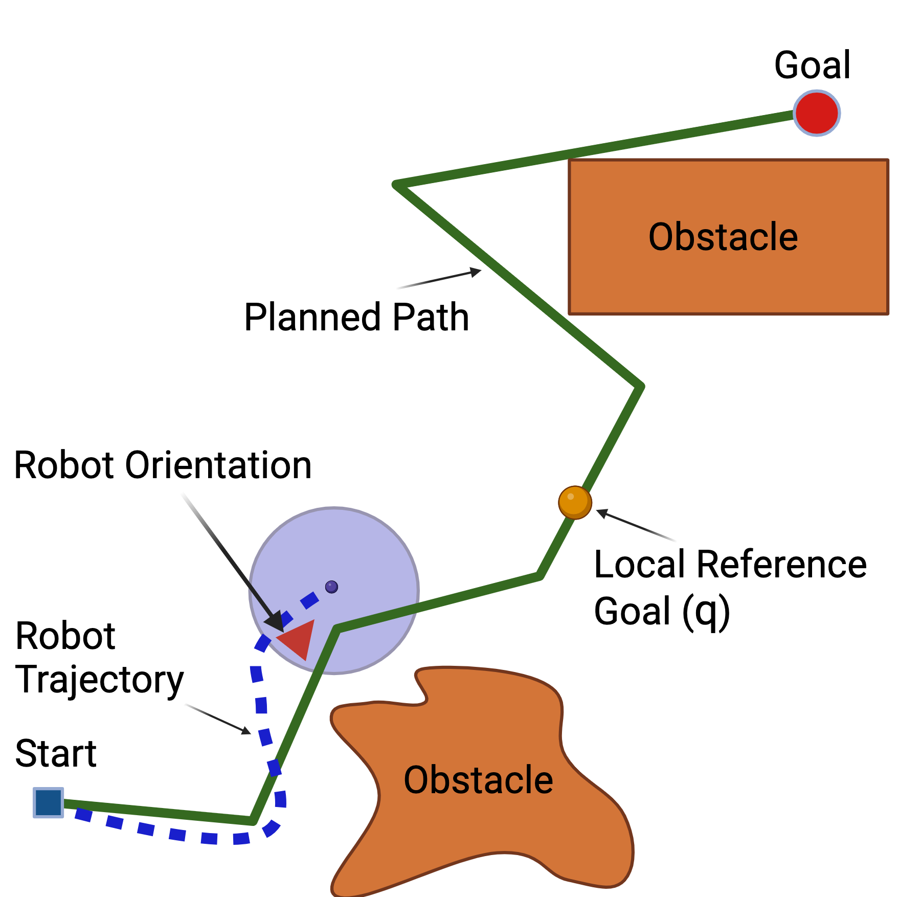 Refer to caption