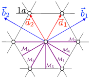 Refer to caption