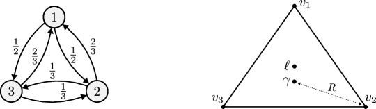 [Uncaptioned image]