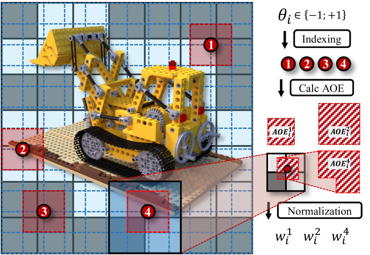 Refer to caption