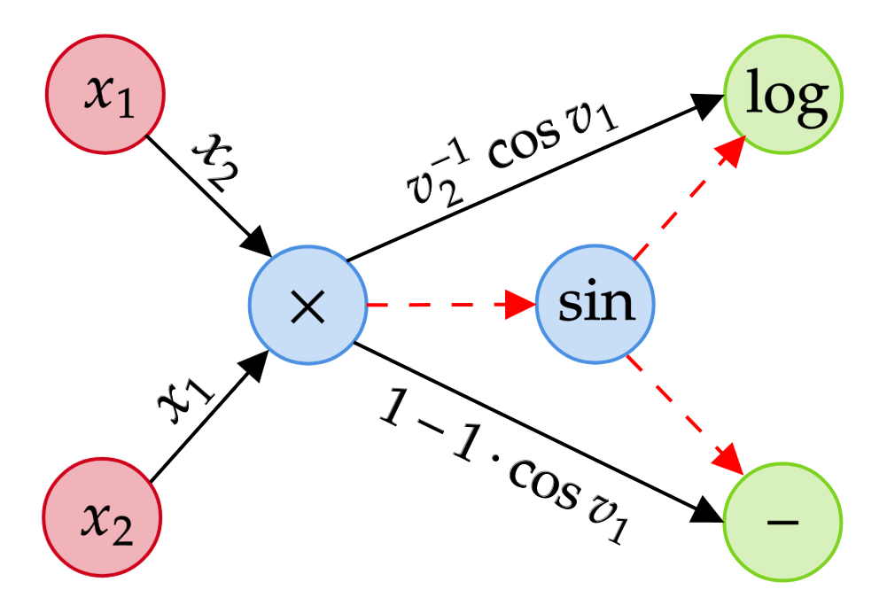 Refer to caption