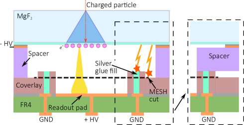 Refer to caption