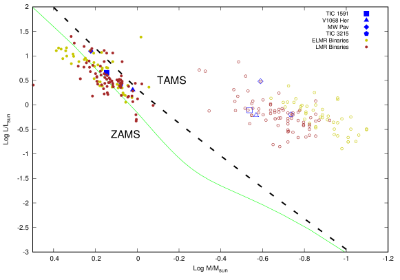 Refer to caption