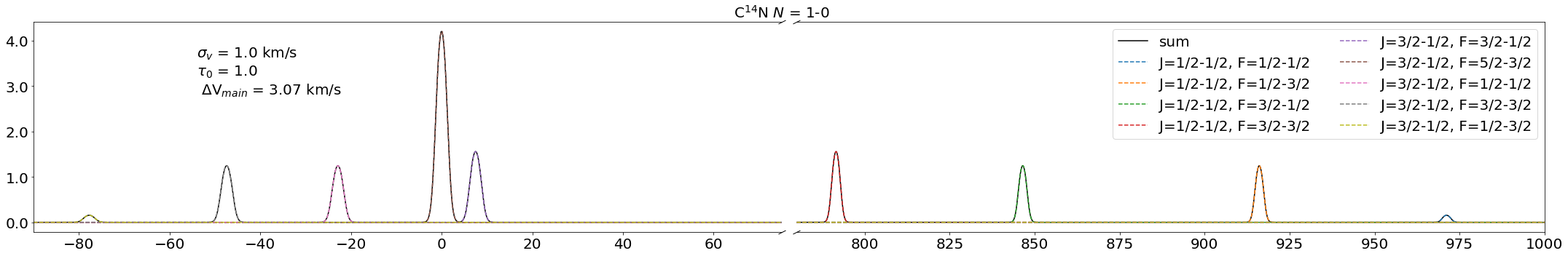 Refer to caption