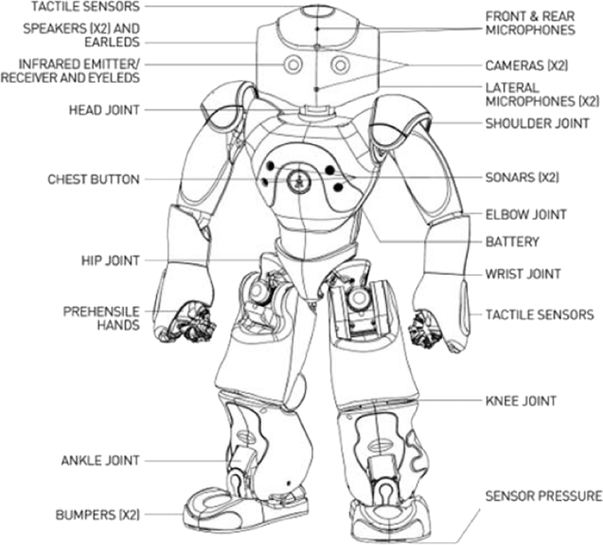 Refer to caption