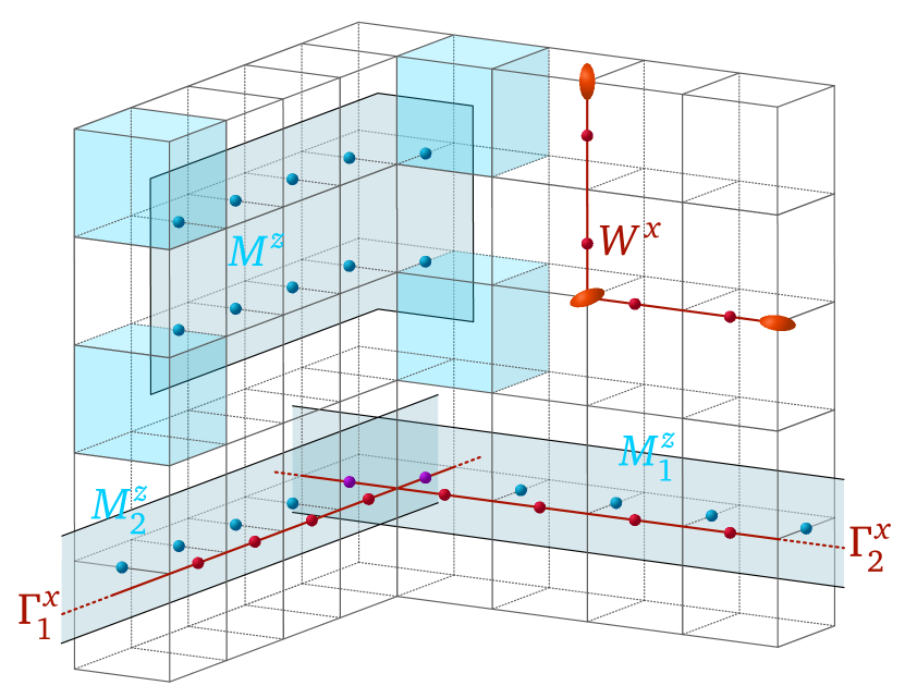 Refer to caption