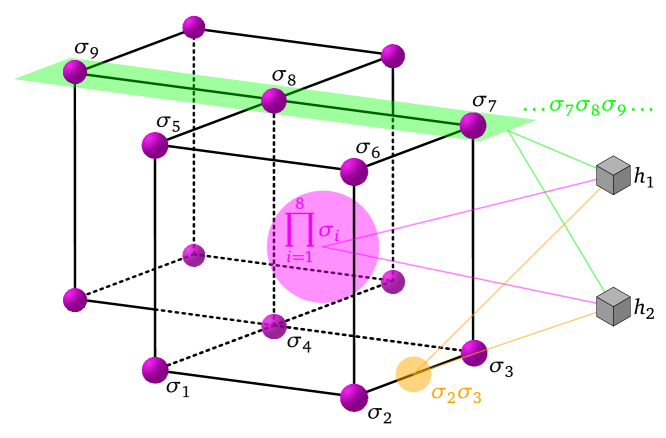 Refer to caption