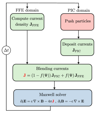 Refer to caption