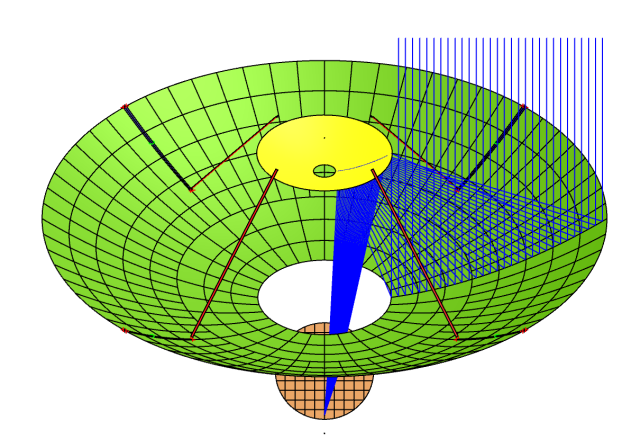 Refer to caption