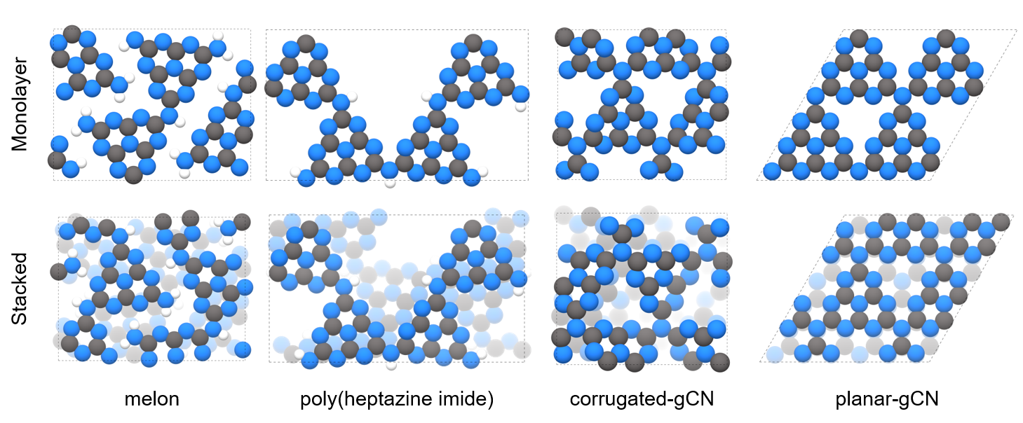 Refer to caption