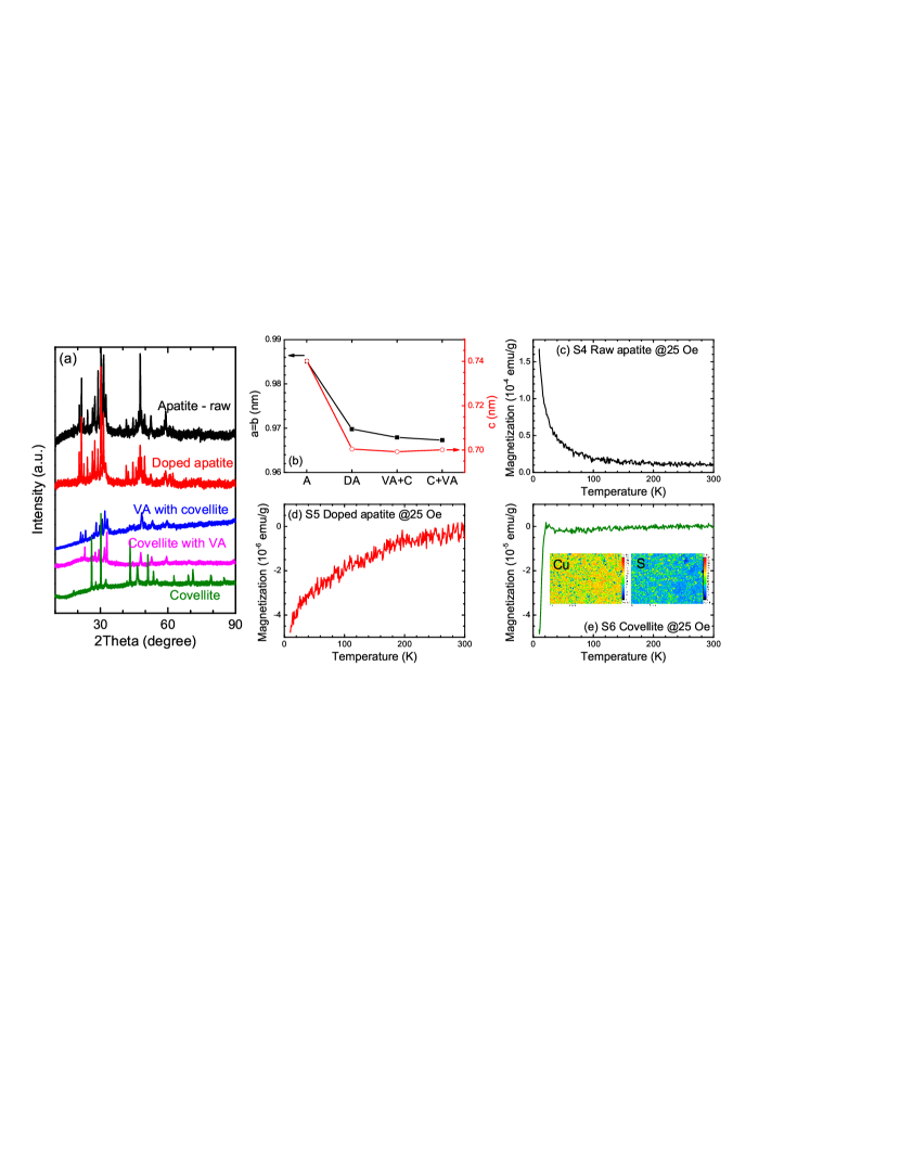 Refer to caption