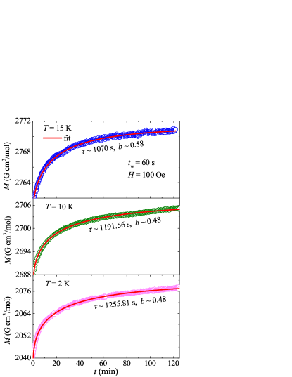 Refer to caption
