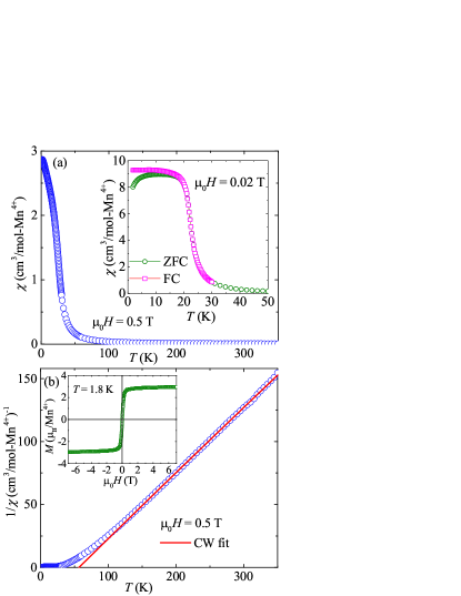Refer to caption