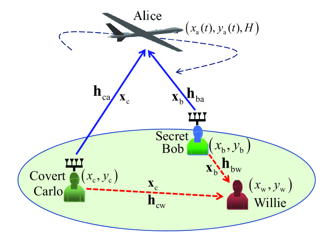 Refer to caption