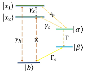 Refer to caption