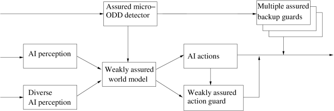 [Uncaptioned image]