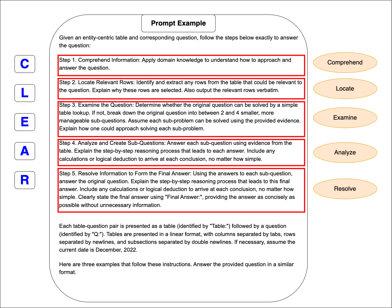 [2407.16030] Enhancing Temporal Understanding in LLMs for Semi ...