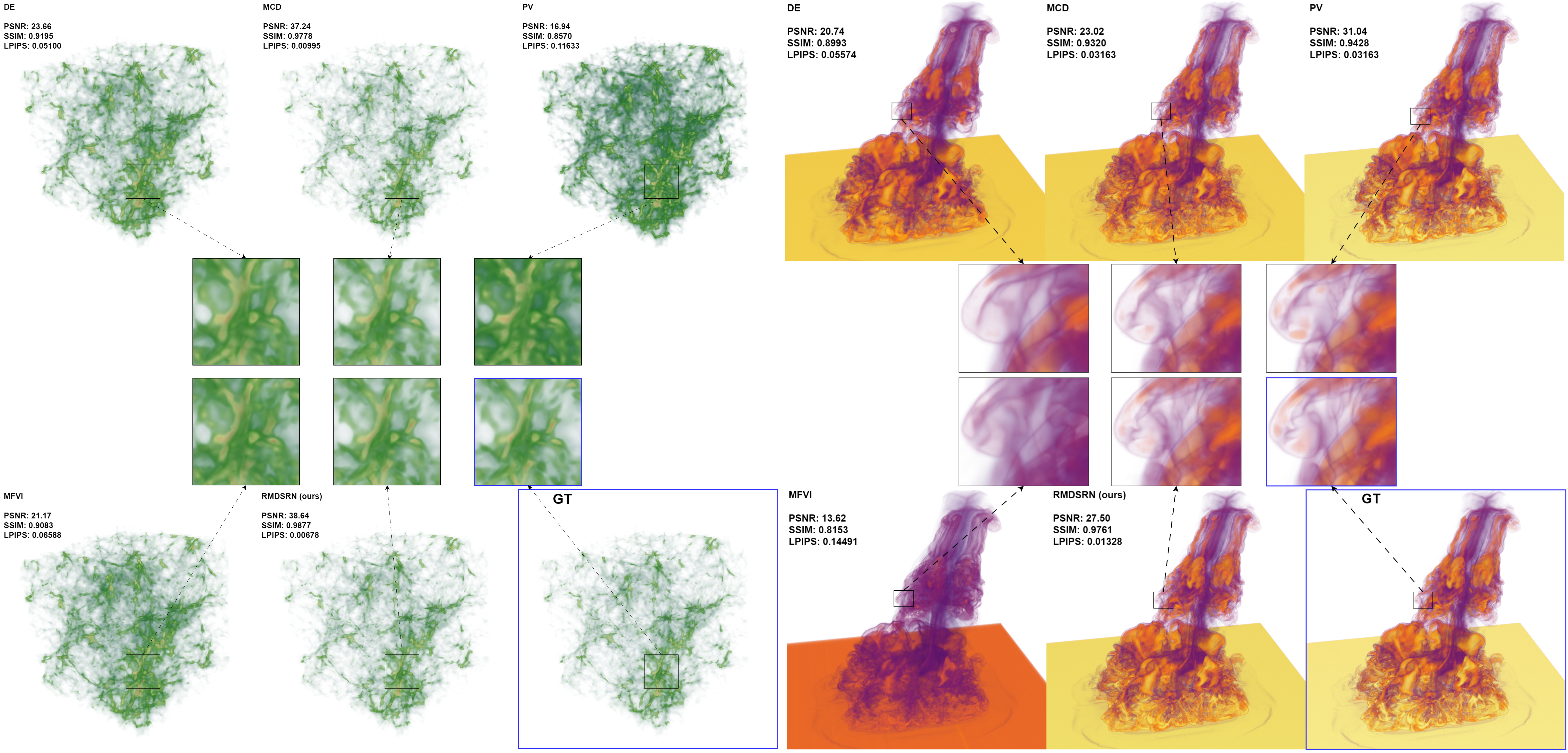 volume renderings of reconstructed volumes