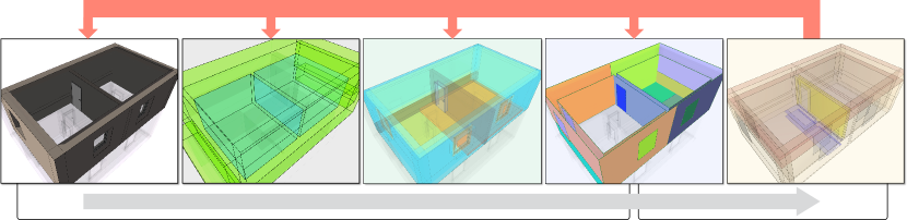In this Figure we explain the five views we use in our application (BIM View, Space View, Element View, Relationship View, and BEM View).