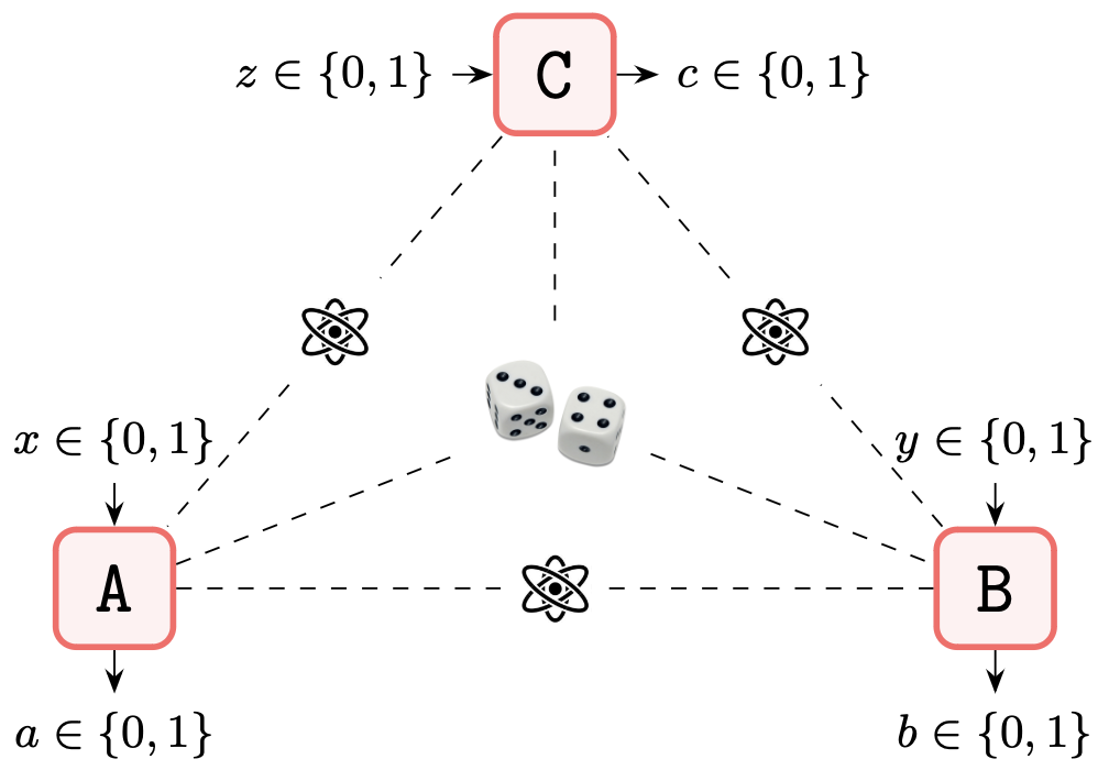 Refer to caption
