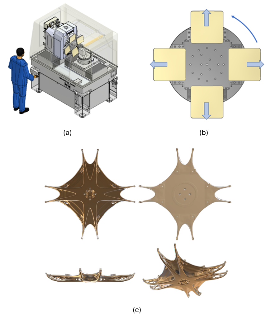 Refer to caption