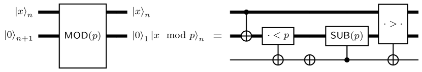 [Uncaptioned image]