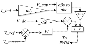 Refer to caption