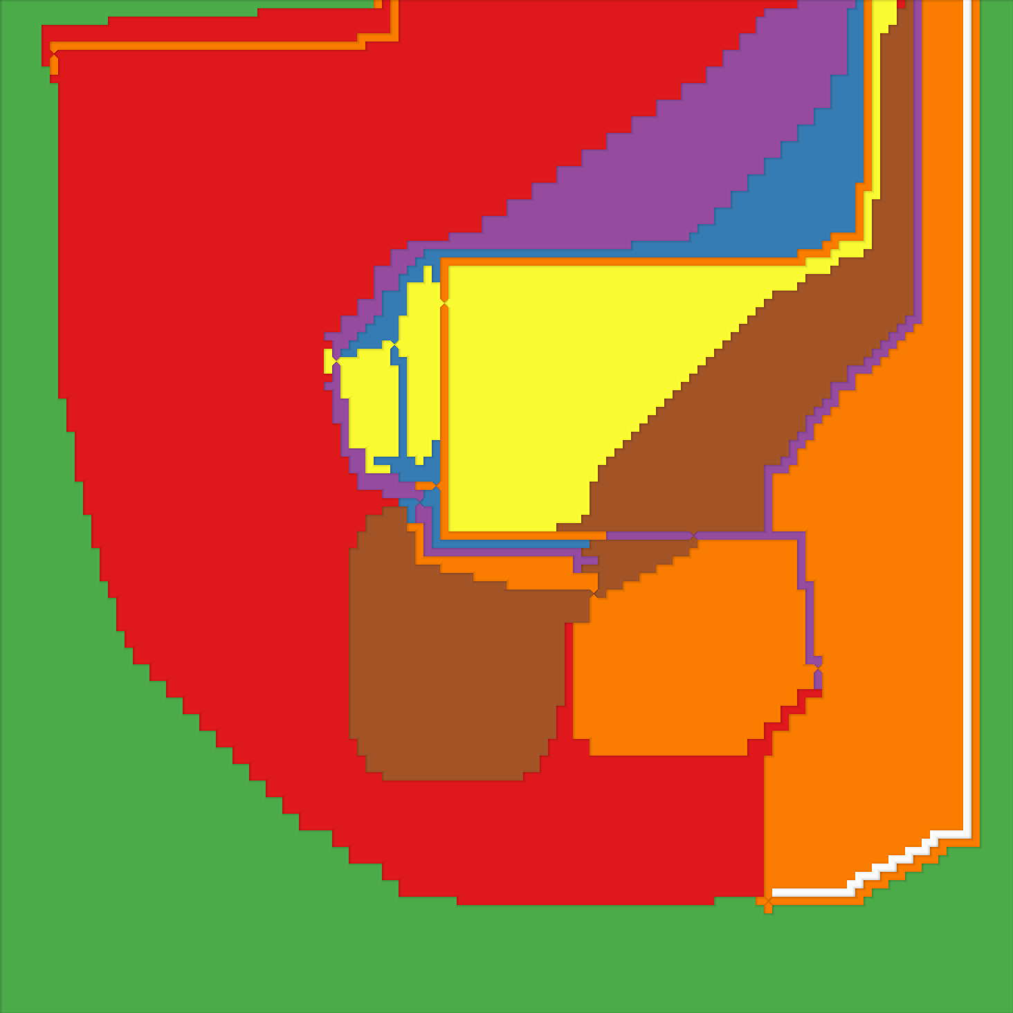Segmentation embedding for the parameter space partitioning of the semiconductor dataset.