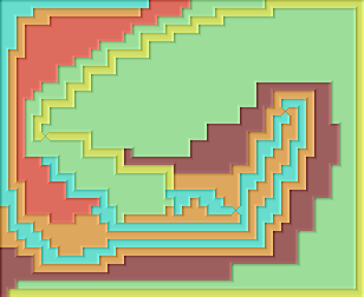 A segmentation embedding with a complex nested structure.