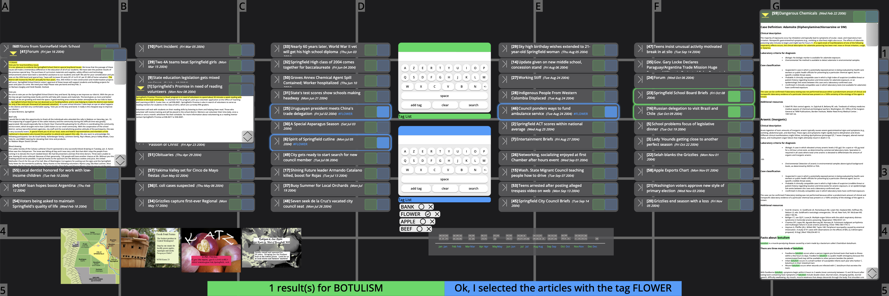 A screenshot of the interactive system showing the dataset. The interface includes two keyboards, two tag lists, a timeline, two message bars, and the images and documents from the dataset. The documents are organized in a grid layout and three of them are open. A few sentences are highlighted on those documents.