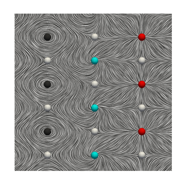 Side by side comparison of spheres representing critical points on the underlying flow.