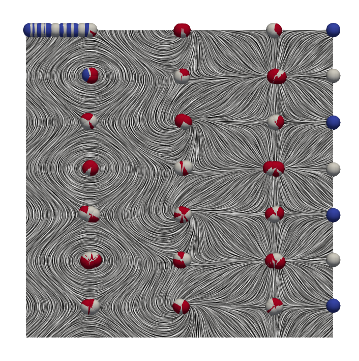 Flow with added noise to produce more spheres.