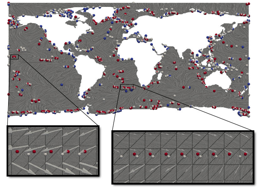 A map of the oceans with two diferent regions zoomed in with sharp curves in the flow.