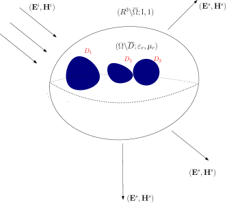Refer to caption