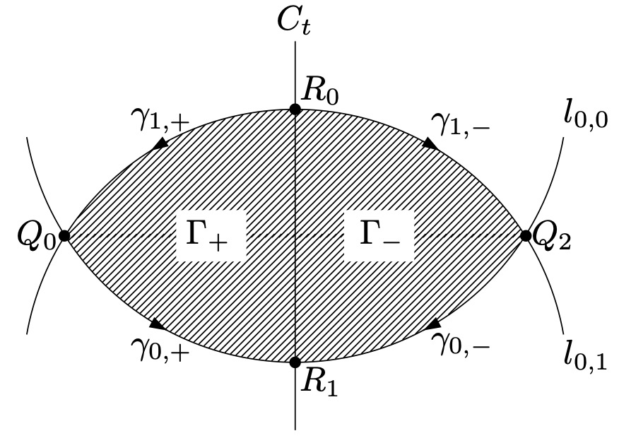 Refer to caption