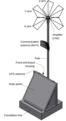 Refer to caption
