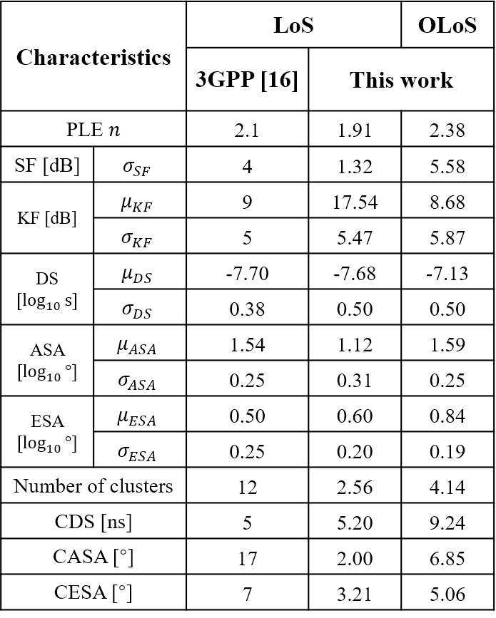 [Uncaptioned image]