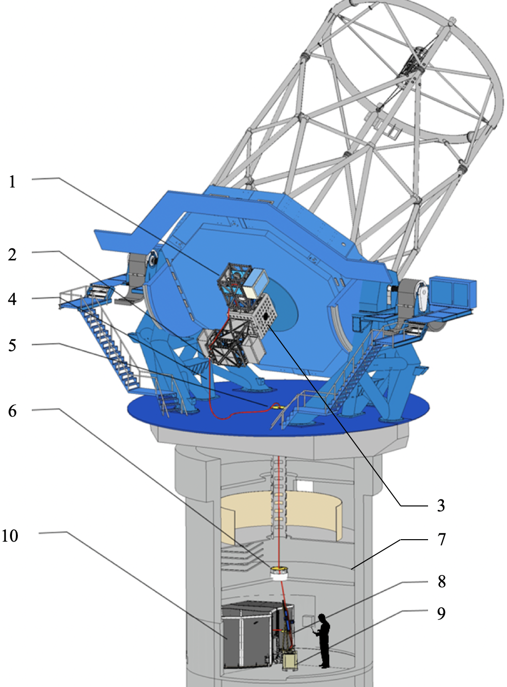 Refer to caption