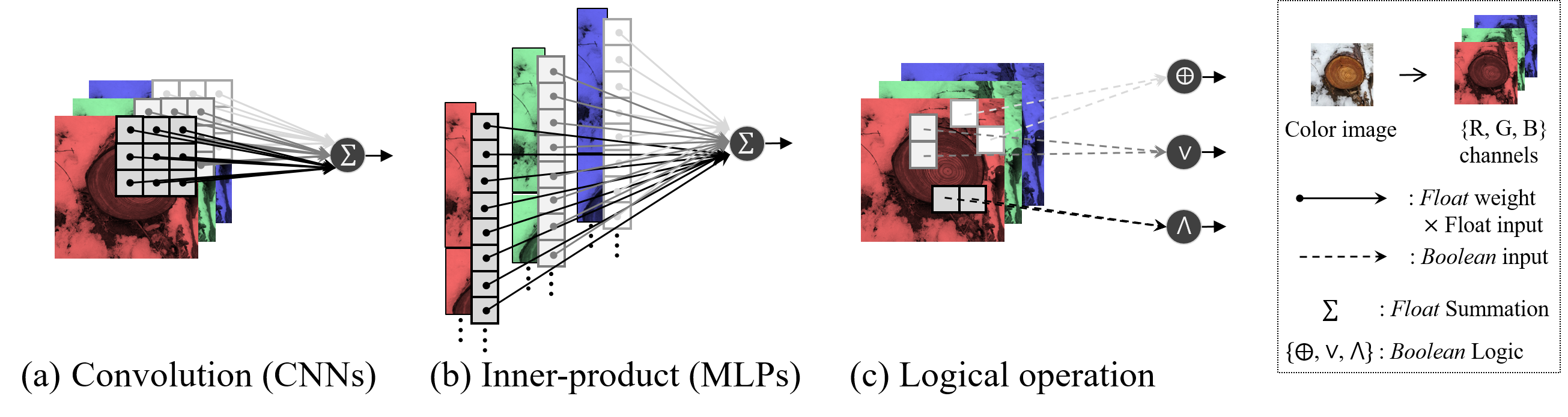 Refer to caption