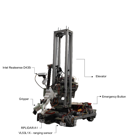 Refer to caption