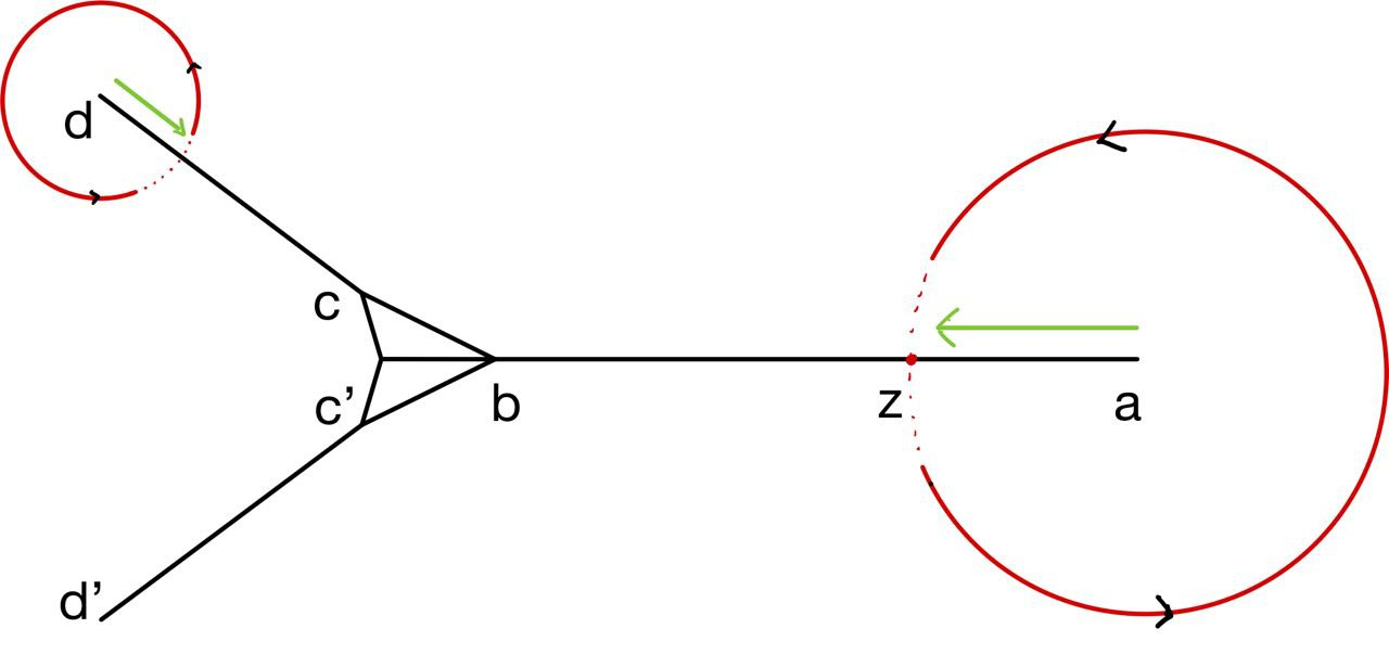 Refer to caption
