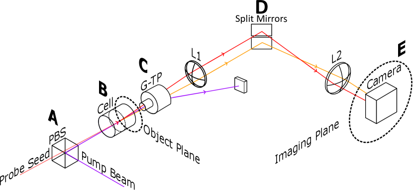 Refer to caption
