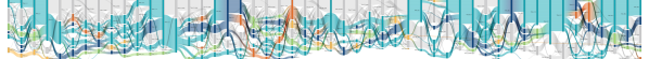Teaser image of TimeLink sankey diagram used in the paper