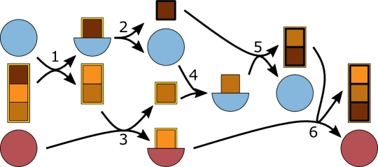 Refer to caption