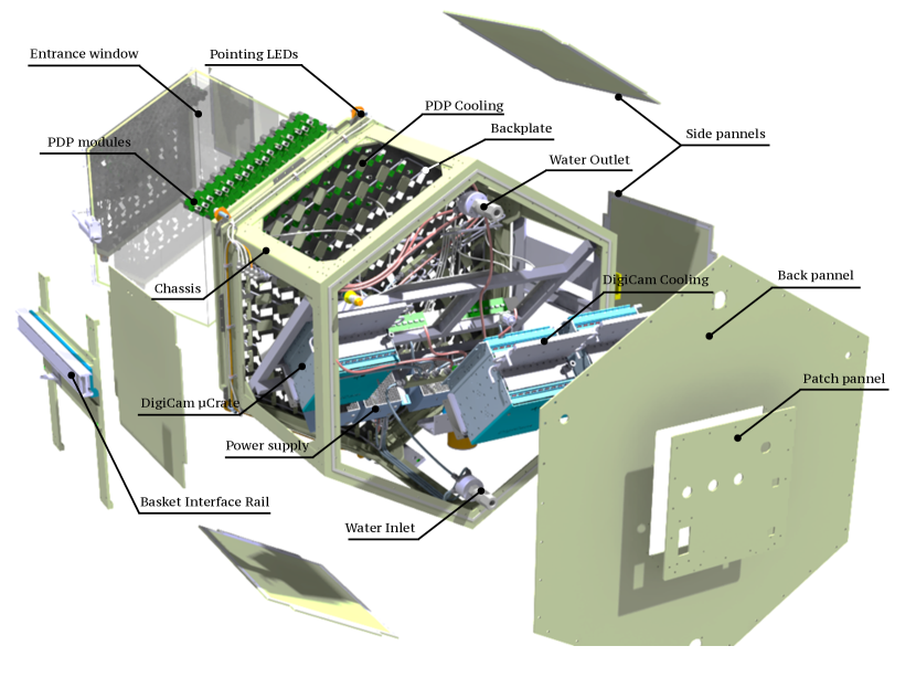 Refer to caption