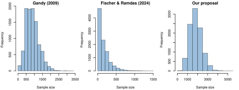 Refer to caption