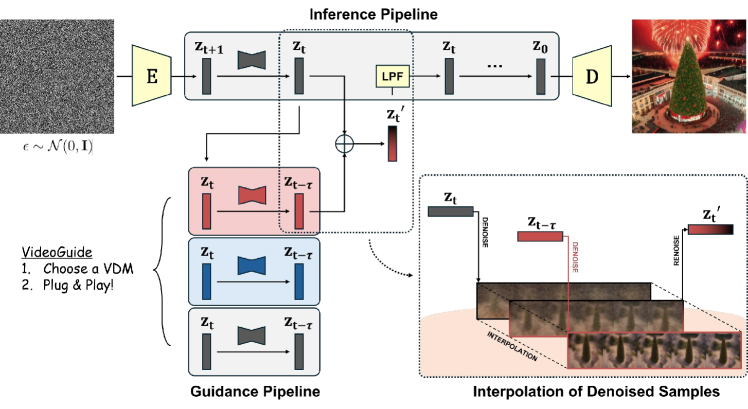 Refer to caption