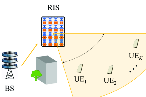 Refer to caption