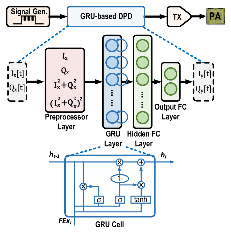 Refer to caption